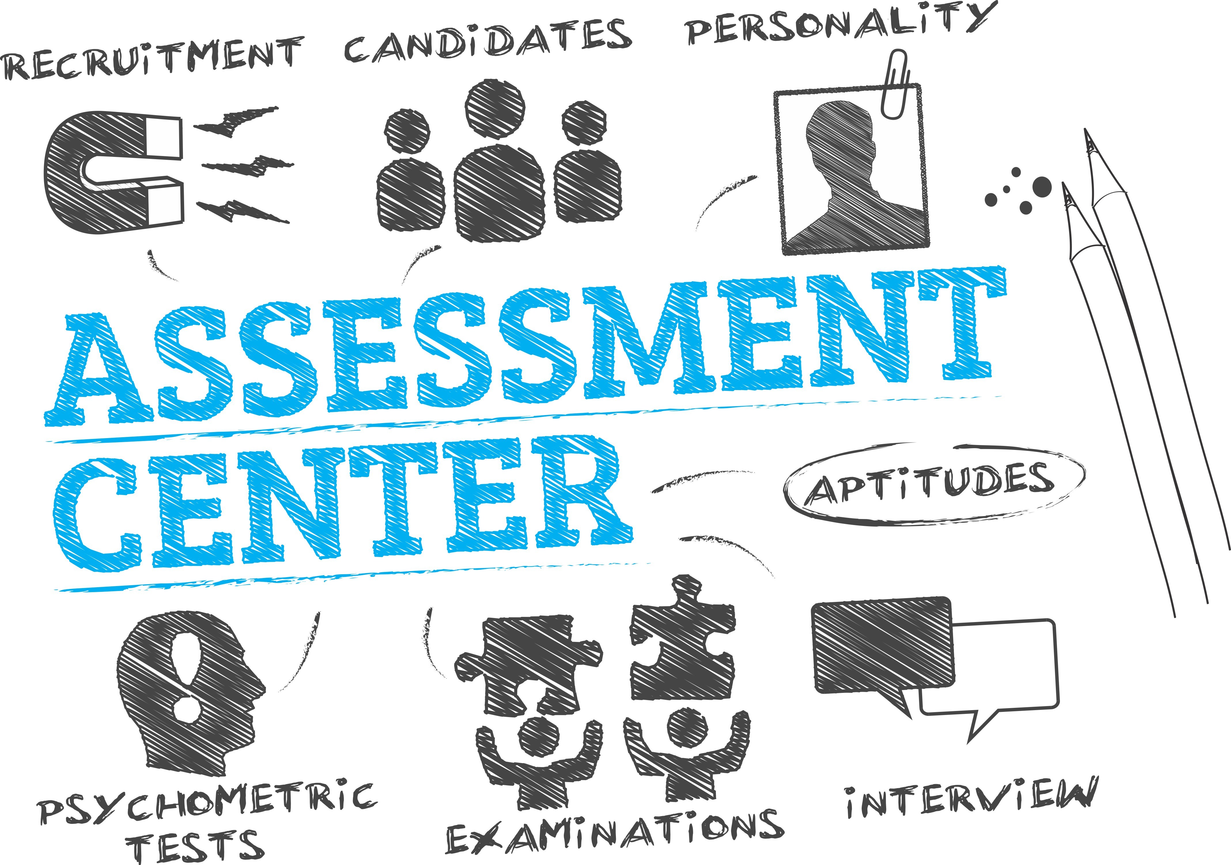 Assessment Center: Analisi E Sviluppo All’interno Di Meti